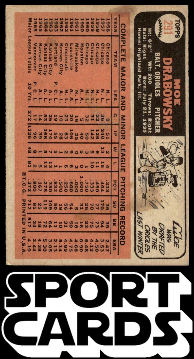 1966 Topps #291 Moe Drabowsky SportCards.com