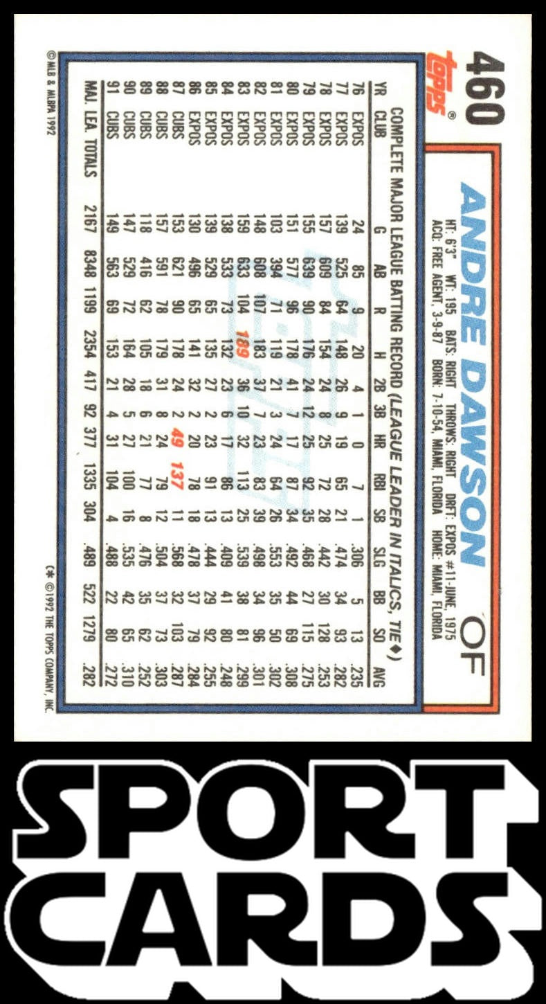 1992 Topps #460 Andre Dawson SportCards.com