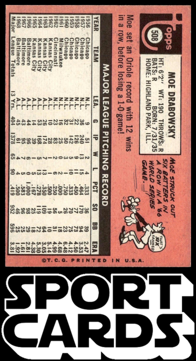 1969 Topps #508 Moe Drabowsky SportCards.com