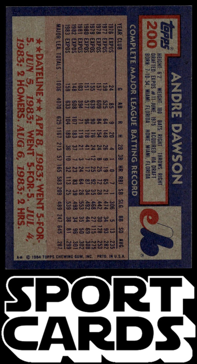 1984 Topps #200 Andre Dawson SportCards.com