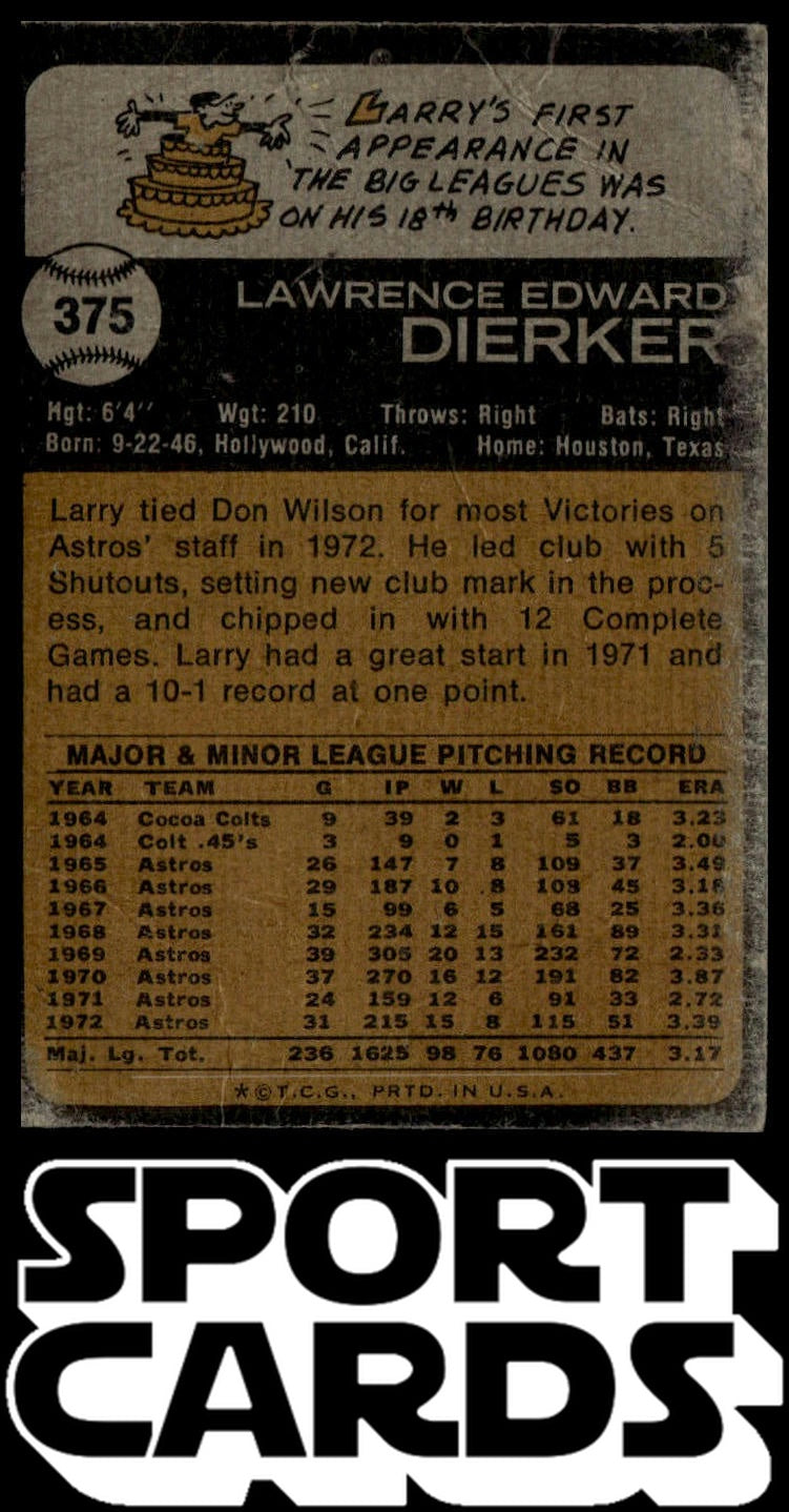 1973 Topps #375 Larry Dierker SportCards.com