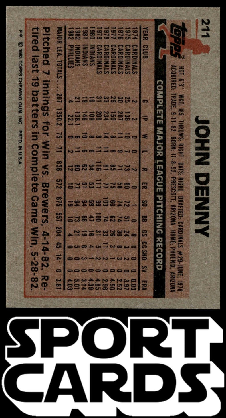 1983 Topps #211 John Denny SportCards.com