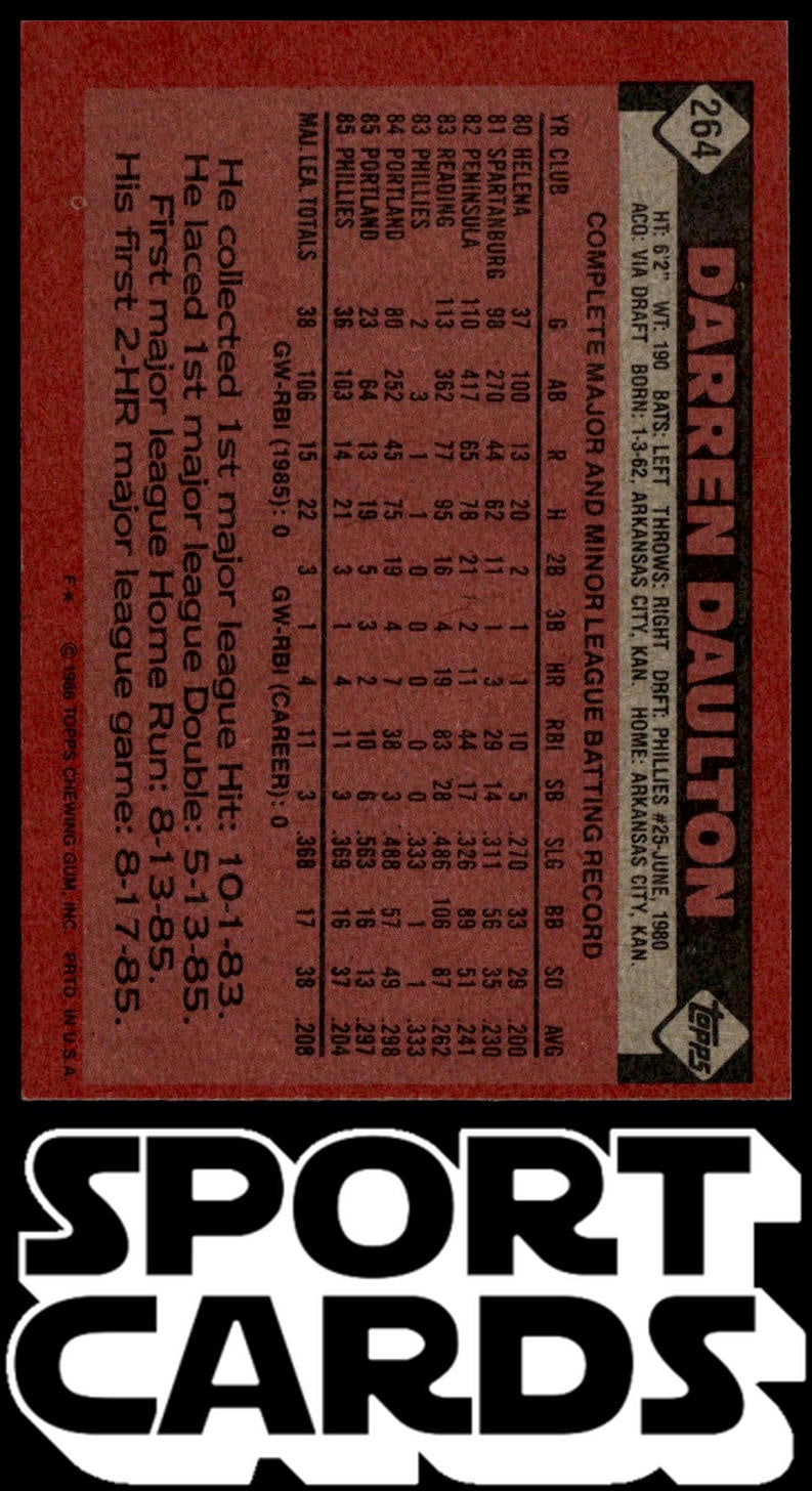 1986 Topps #264 Darren Daulton SportCards.com