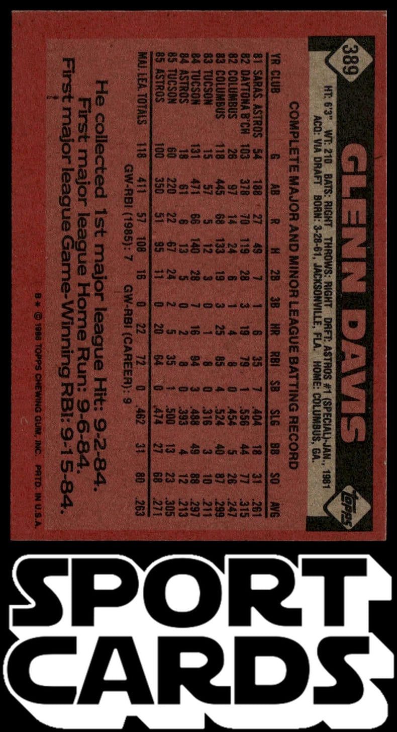 1986 Topps #389 Glenn Davis SportCards.com