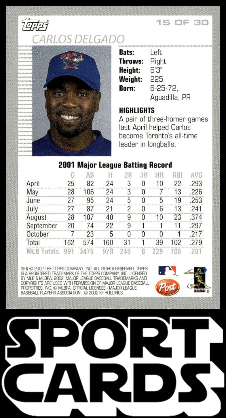 2002 Topps Post Cereal #15 Carlos Delgado SportCards.com