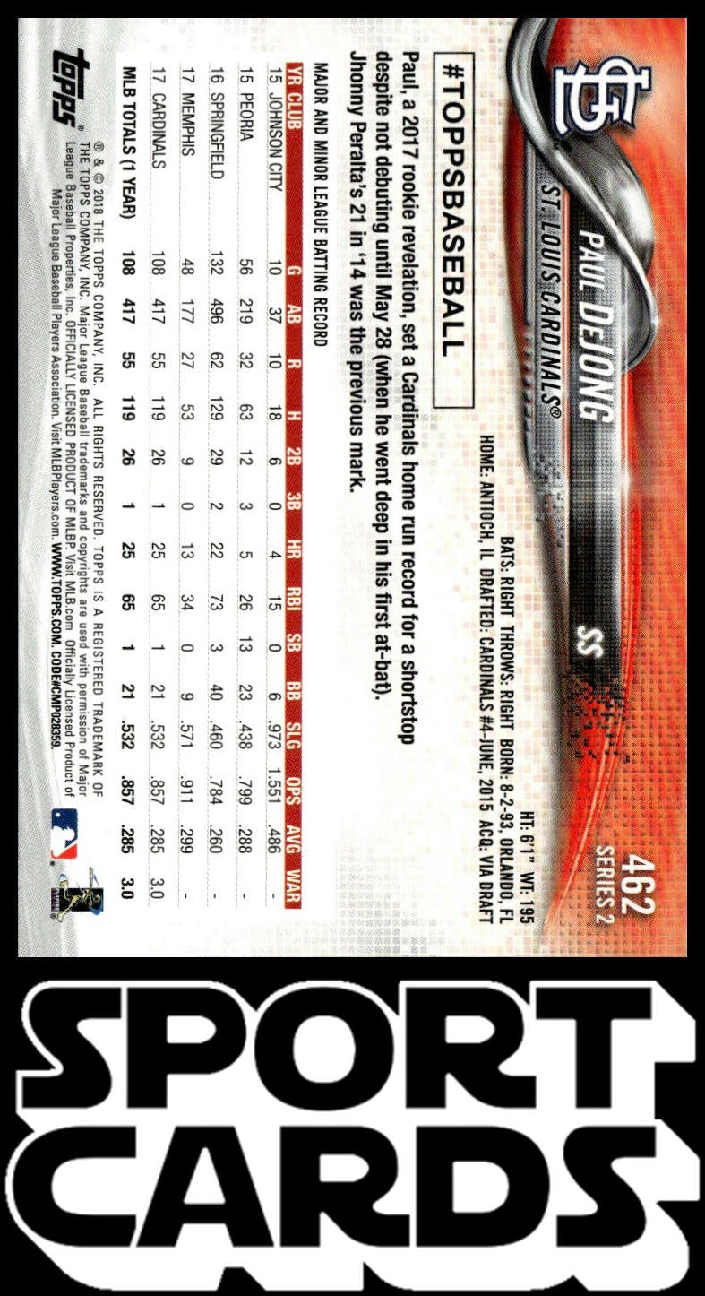 2018 Topps #462 Paul DeJong SportCards.com