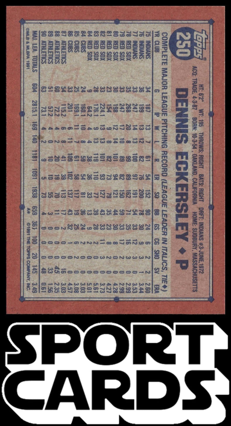 1991 Topps #250 Dennis Eckersley SportCards.com