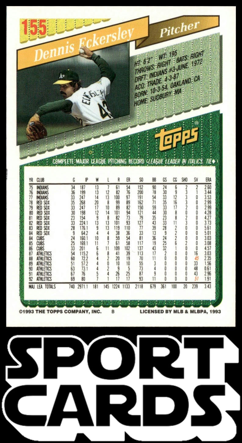 1993 Topps #155 Dennis Eckersley SportCards.com