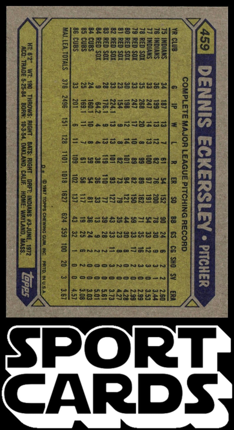 1987 Topps #459 Dennis Eckersley SportCards.com