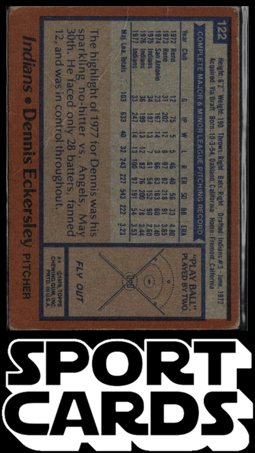 1978 Topps #122 Dennis Eckersley SportCards.com