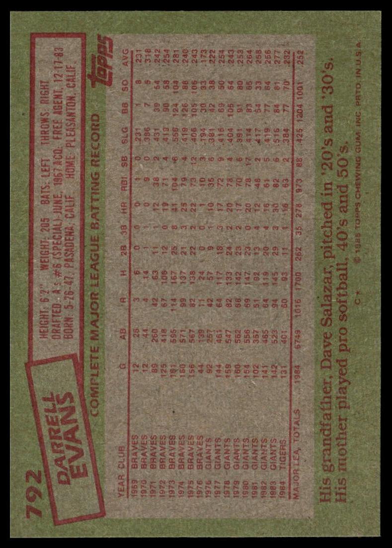 1985 Topps #792 Darrell Evans SportCards.com