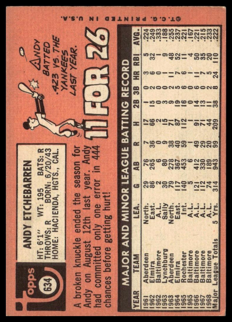 1969 Topps #634 Andy Etchebarren SportCards.com