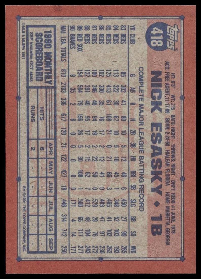 1991 Topps #418b Nick Esasky SportCards.com