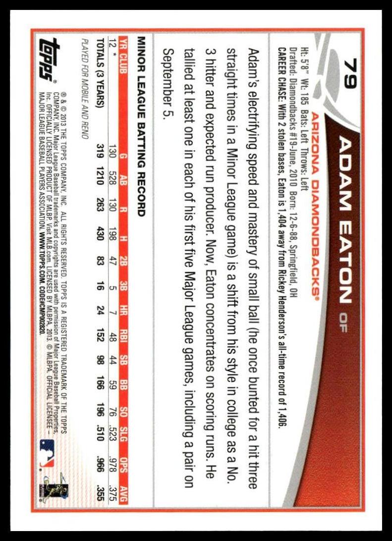 2013 Topps #79 Adam Eaton SportCards.com