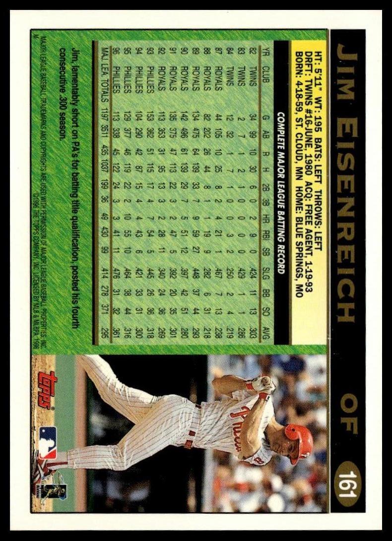 1997 Topps #161 Jim Eisenreich SportCards.com