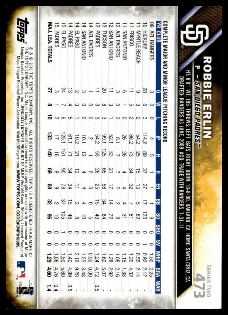 2016 Topps #473 Robbie Erlin Chrome Sapphire 65th Anniversary