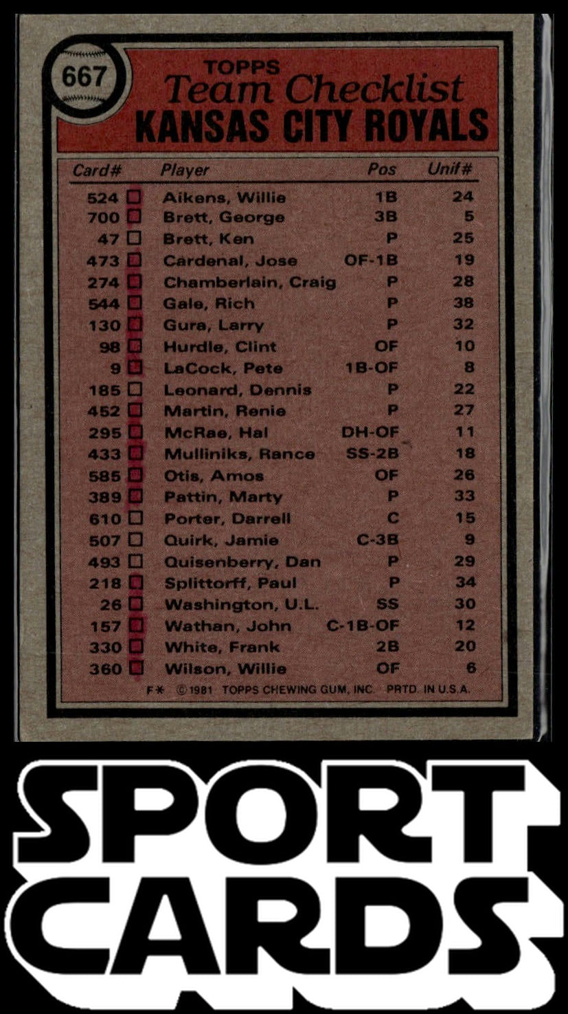 1981 Topps #667 Kansas City Royals / Jim Frey SportCards.com