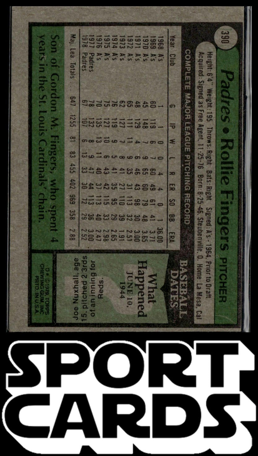 1979 Topps #390 Rollie Fingers SportCards.com