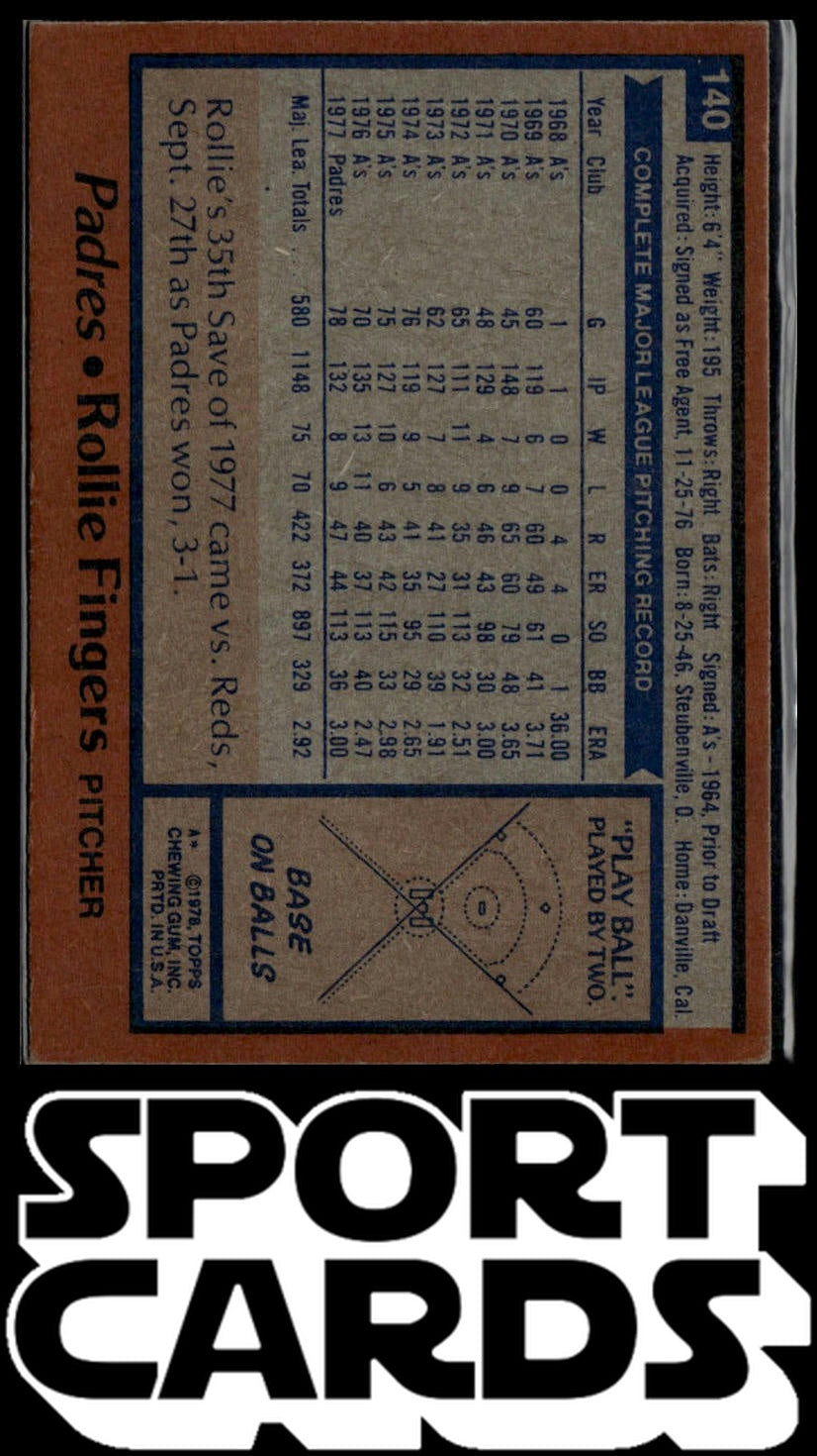 1978 Topps #140 Rollie Fingers SportCards.com