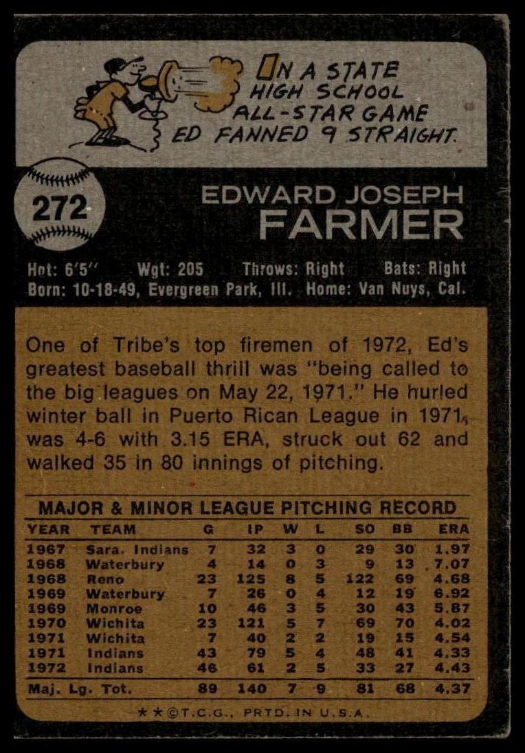 1973 Topps #272 Ed Farmer SportCards.com