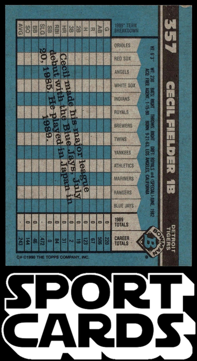 1990 Bowman #357 Cecil Fielder SportCards.com