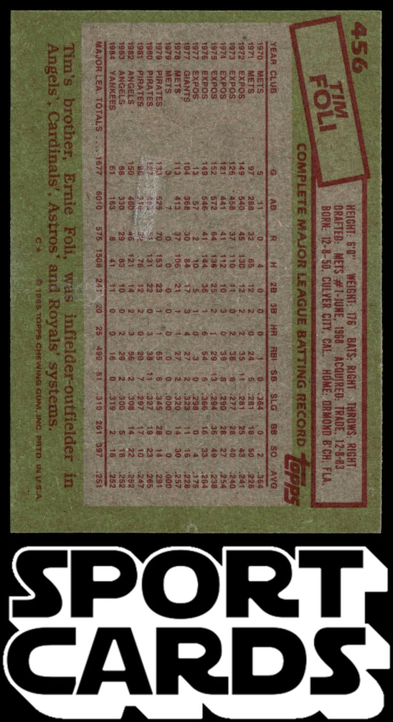 1985 Topps #456 Tim Foli SportCards.com