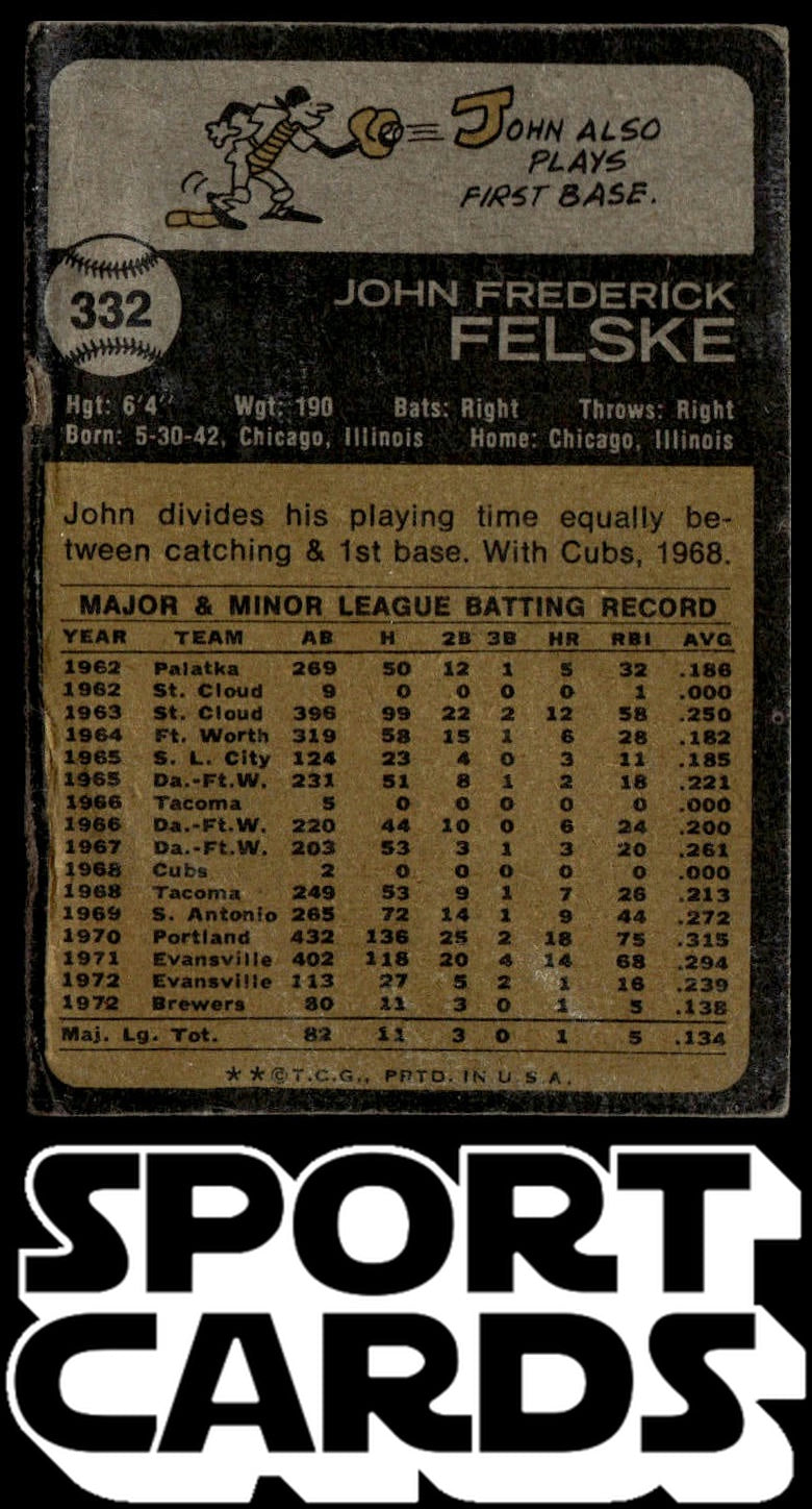 1973 Topps #332 John Felske SportCards.com