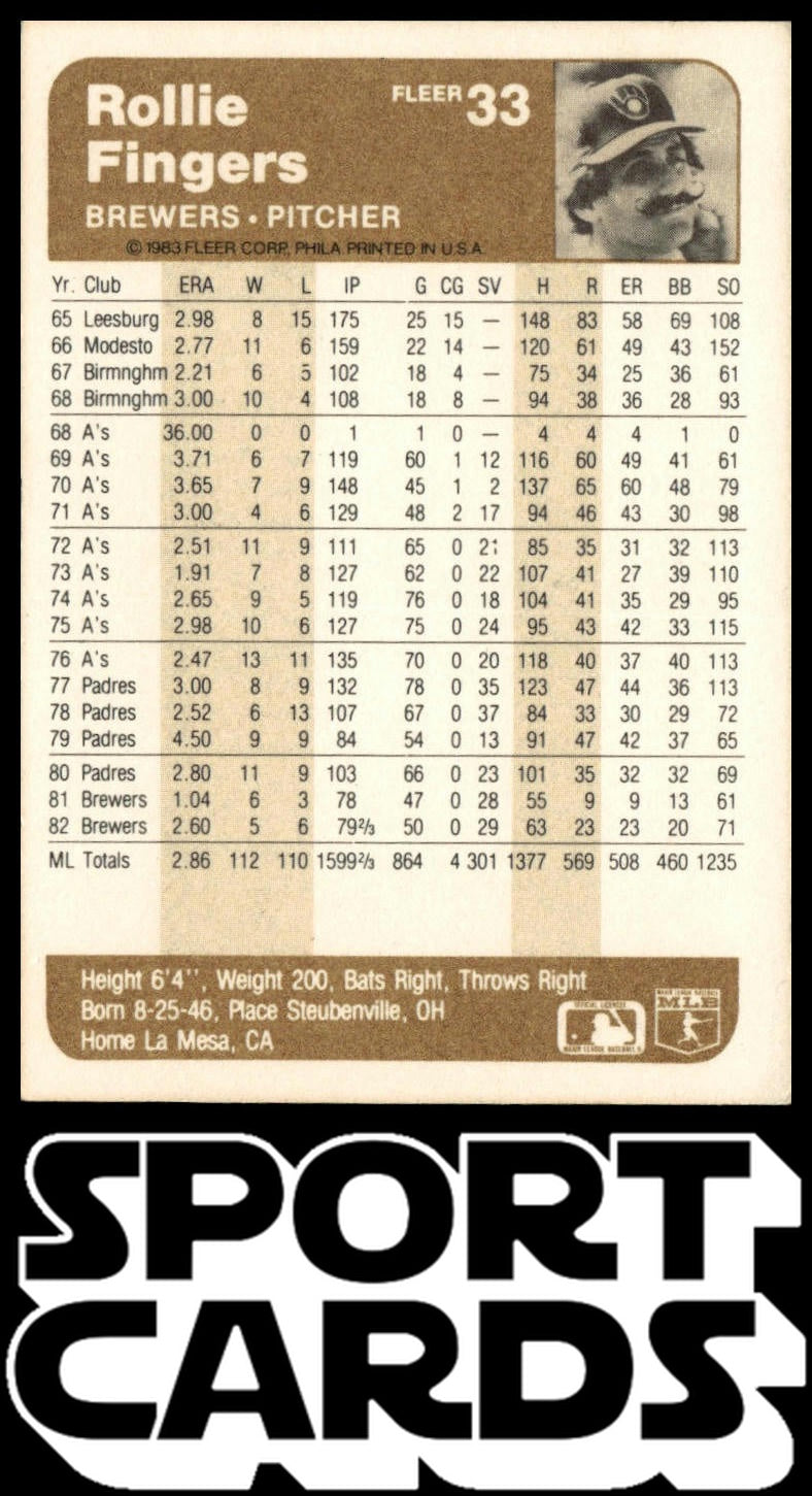 1983 Fleer #33 Rollie Fingers SportCards.com