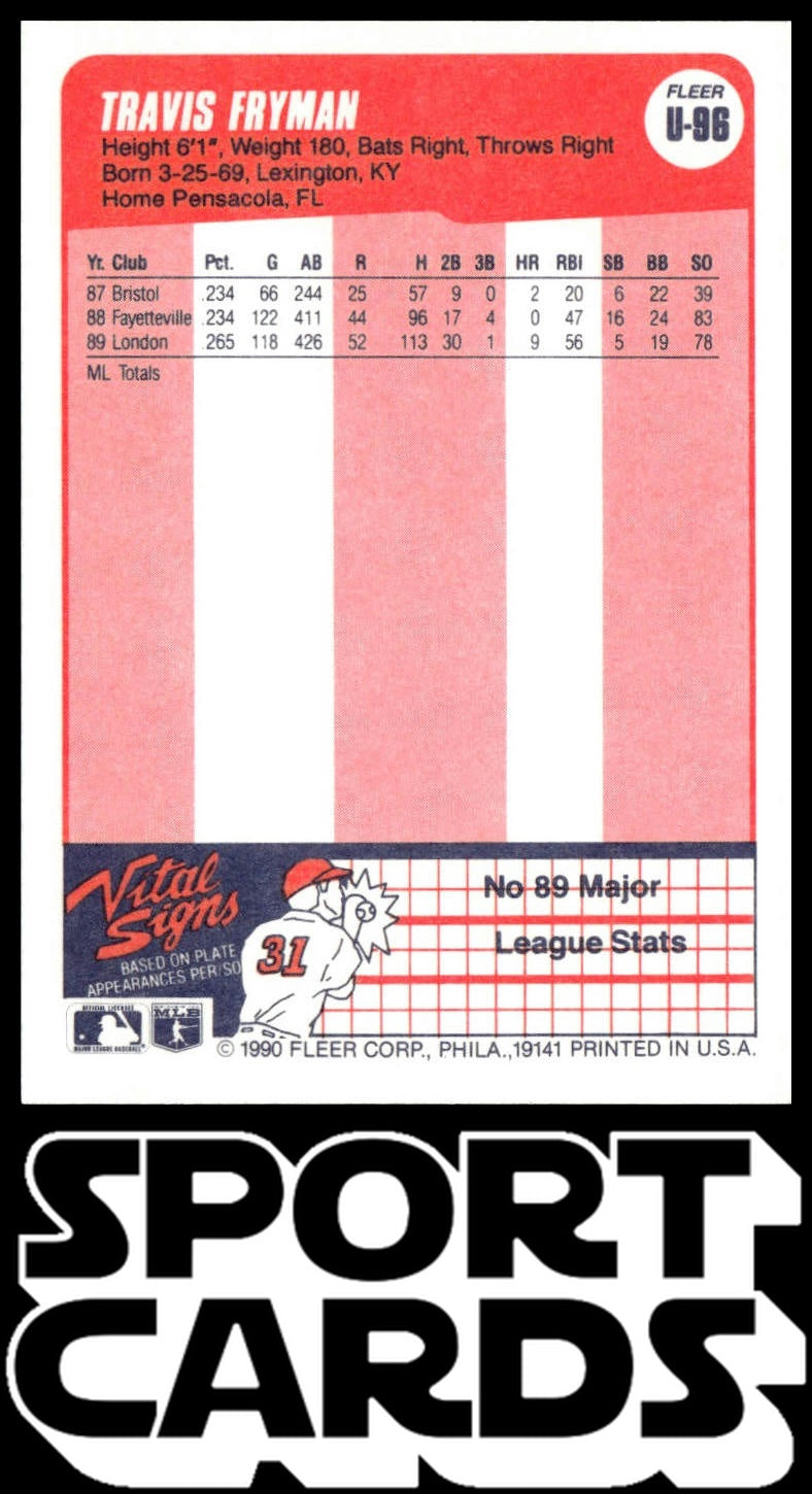 1990 Fleer Update #U-96 Travis Fryman SportCards.com