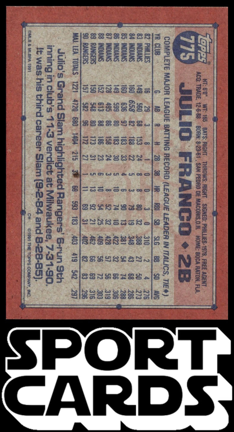 1991 Topps #775 Julio Franco SportCards.com