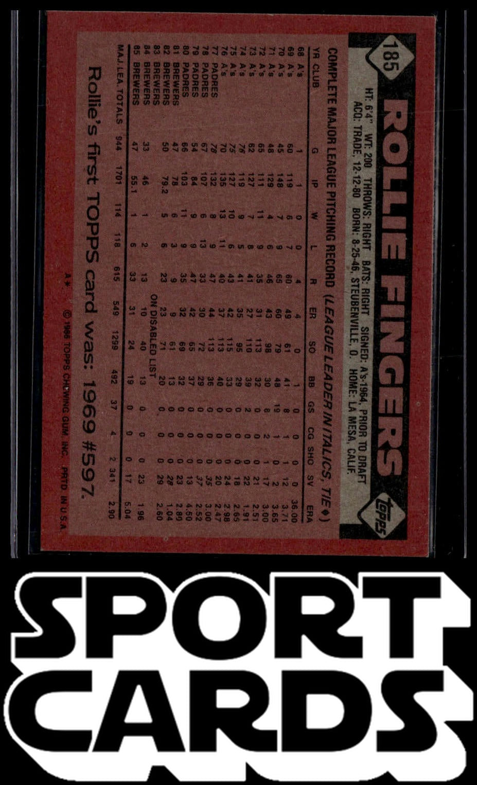 1986 Topps #185 Rollie Fingers SportCards.com