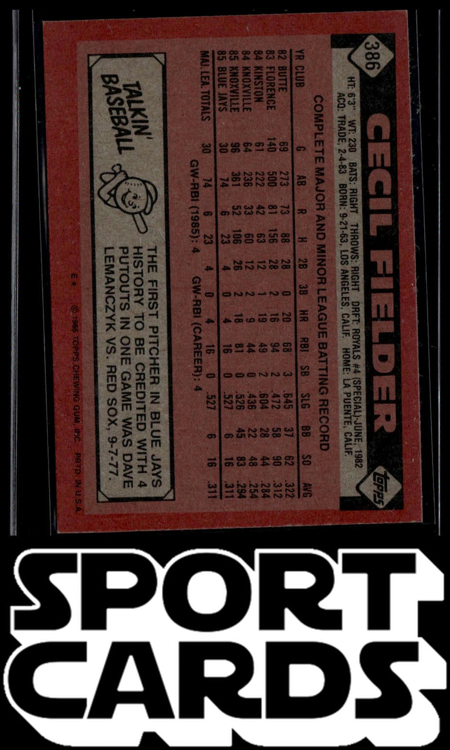 1986 Topps #386 Cecil Fielder SportCards.com