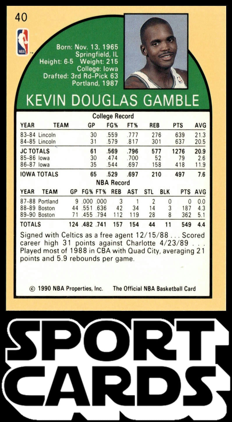 1990-91 Hoops #40 Kevin Gamble SportCards.com