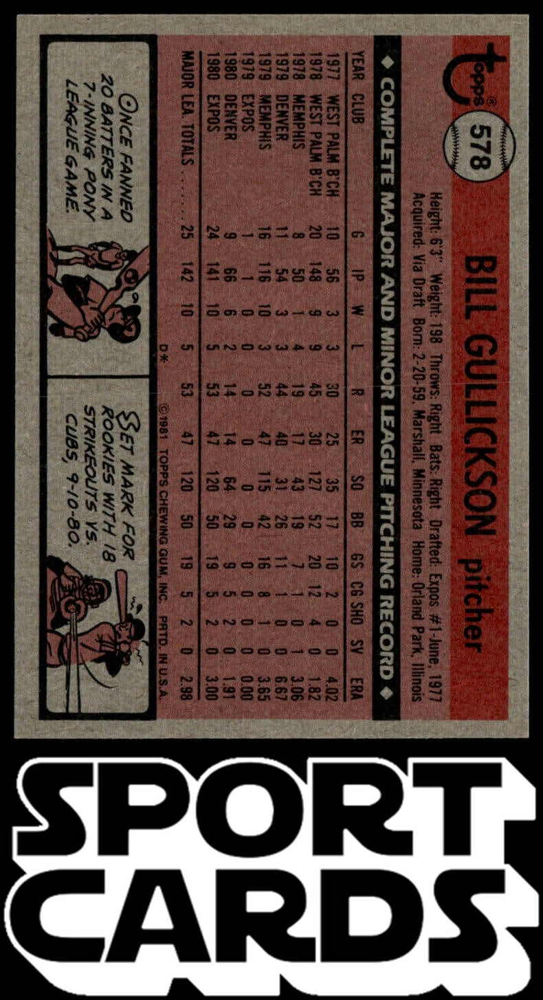 1981 Topps #578 Bill Gullickson SportCards.com