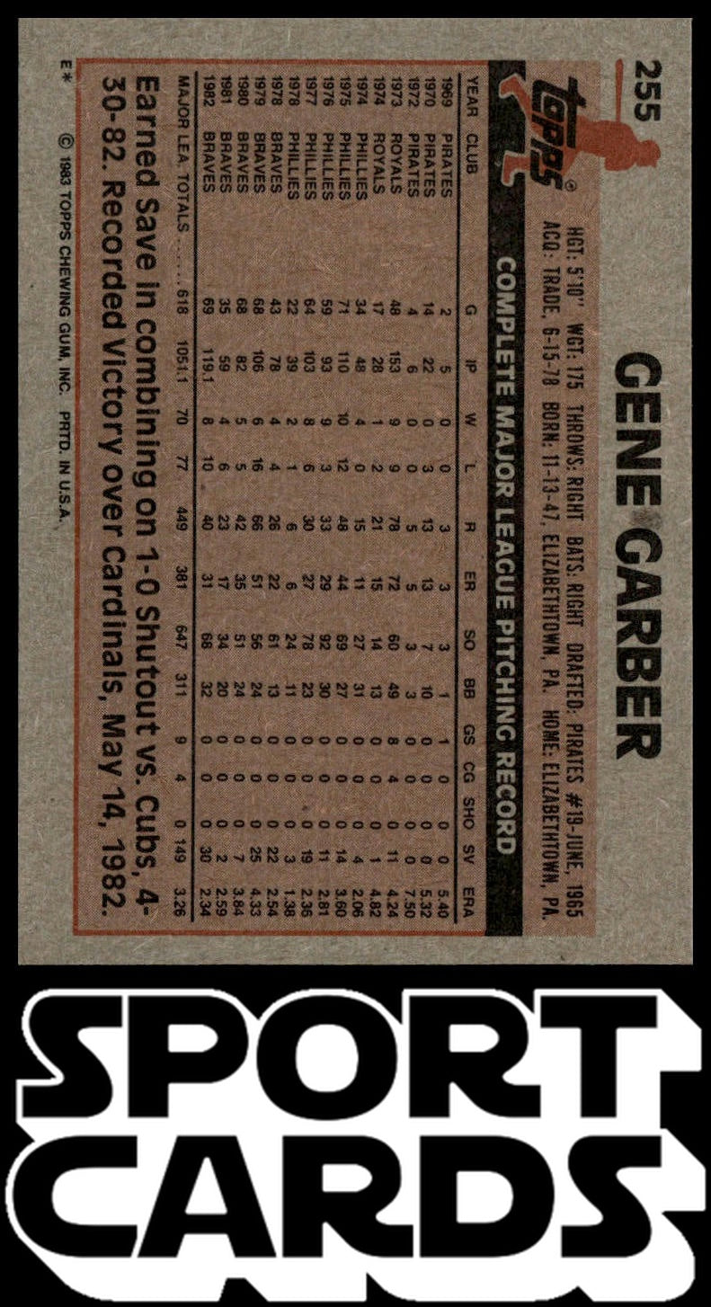 1983 Topps #255 Gene Garber SportCards.com