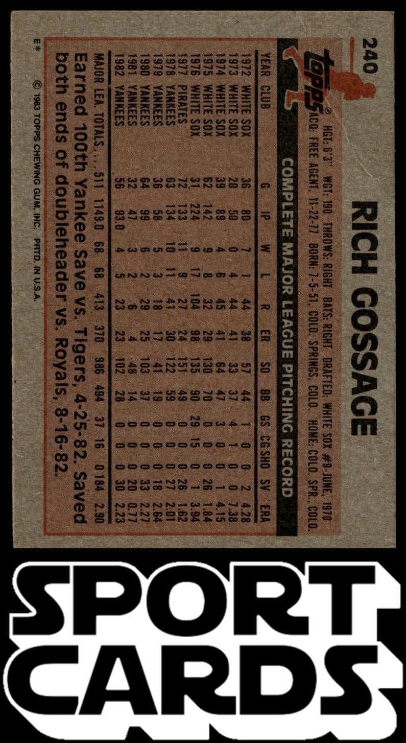 1983 Topps #240 Rich Gossage SportCards.com
