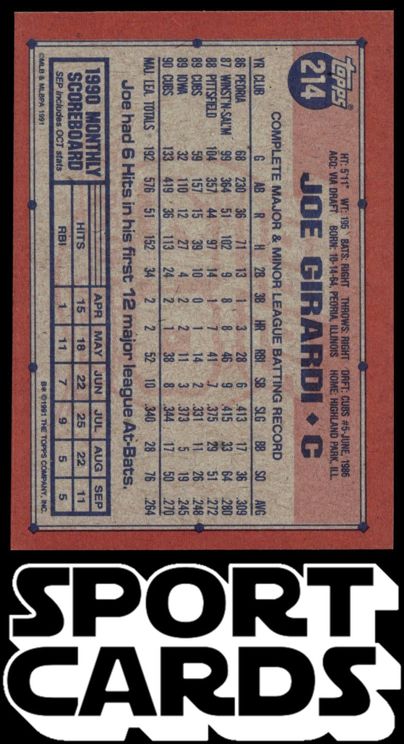 1991 Topps #214b Joe Girardi SportCards.com