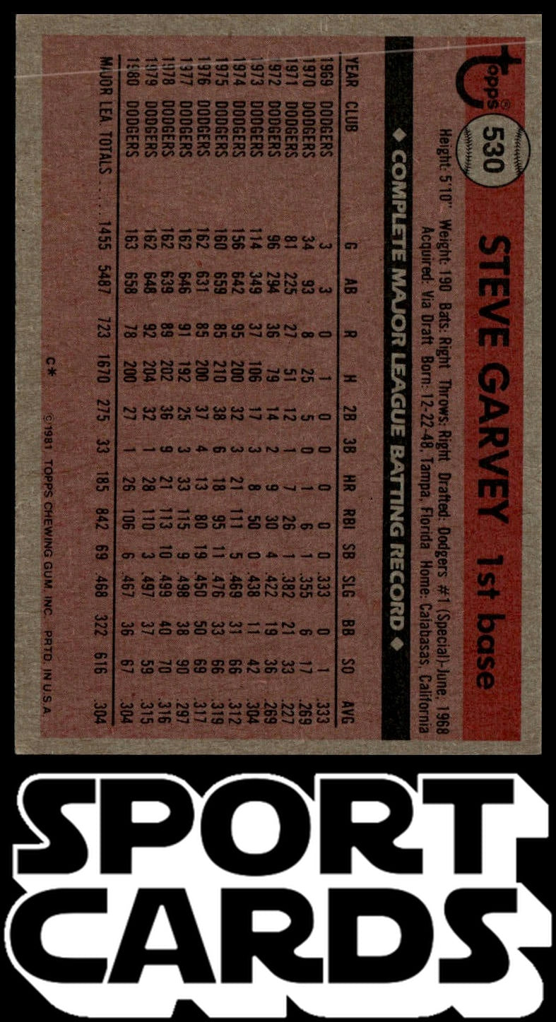 1981 Topps #530 Steve Garvey SportCards.com