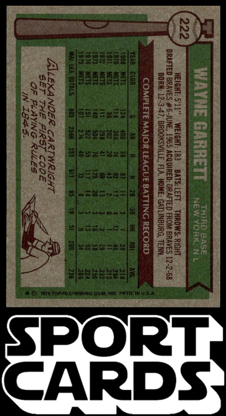 1976 Topps #222 Wayne Garrett SportCards.com