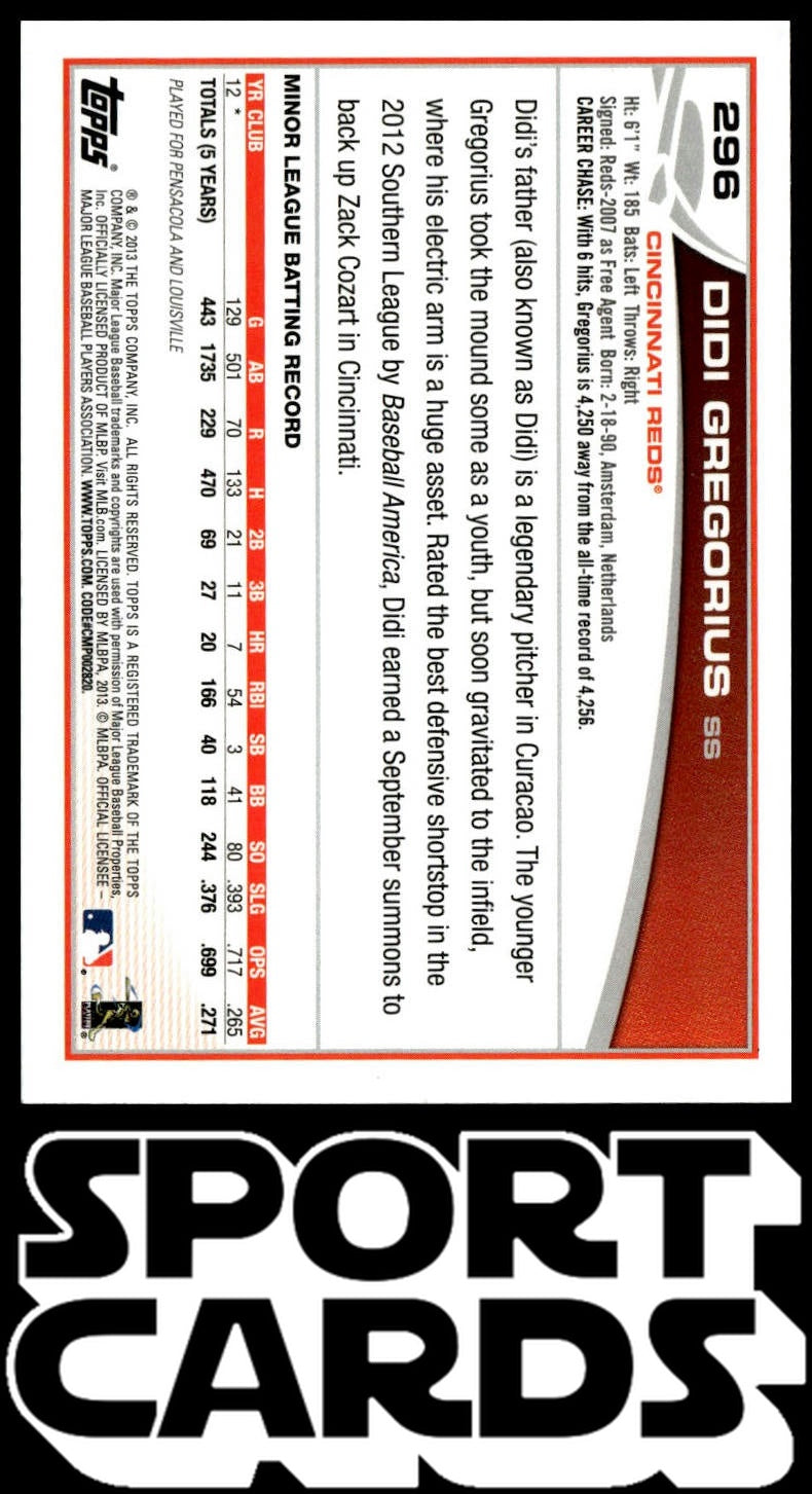 2013 Topps #296 Didi Gregorius Gold #/2013 SportCards.com