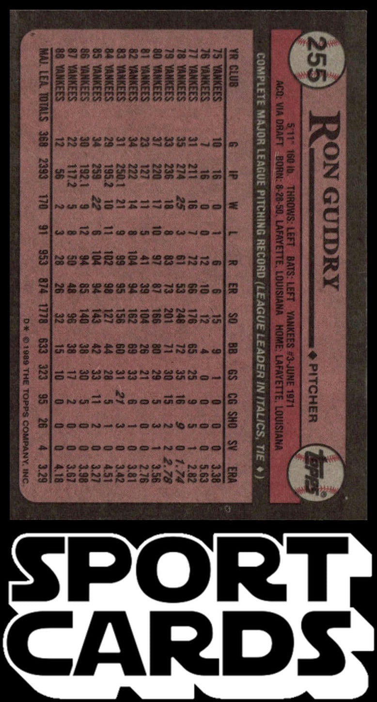 1989 Topps #255 Ron Guidry SportCards.com