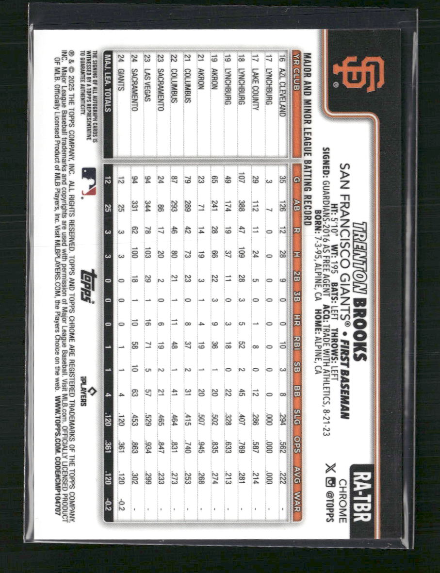 Trenton Brooks 2025 Topps Chrome Rookie Auto Purple Speckle Refractors #/299