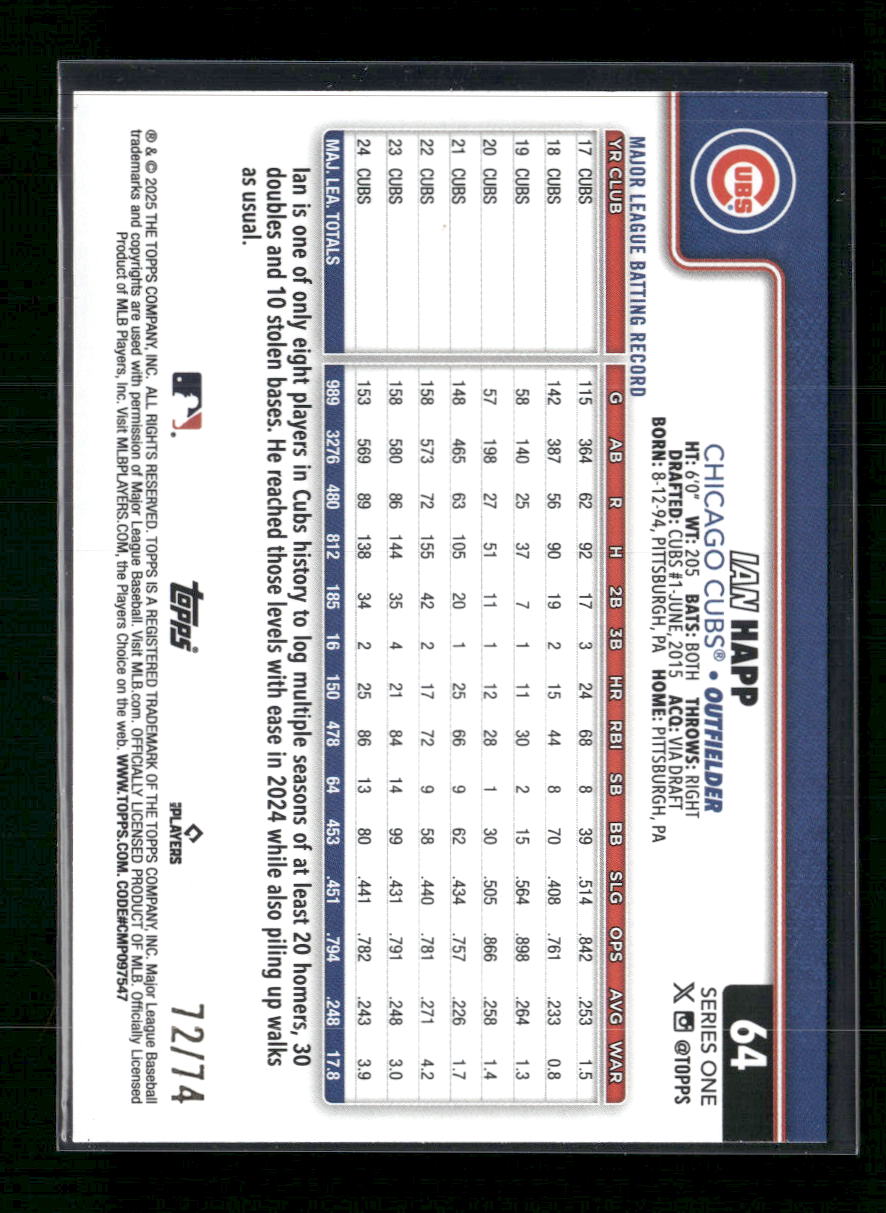 Ian Happ 2025 Topps #64 Black #/74