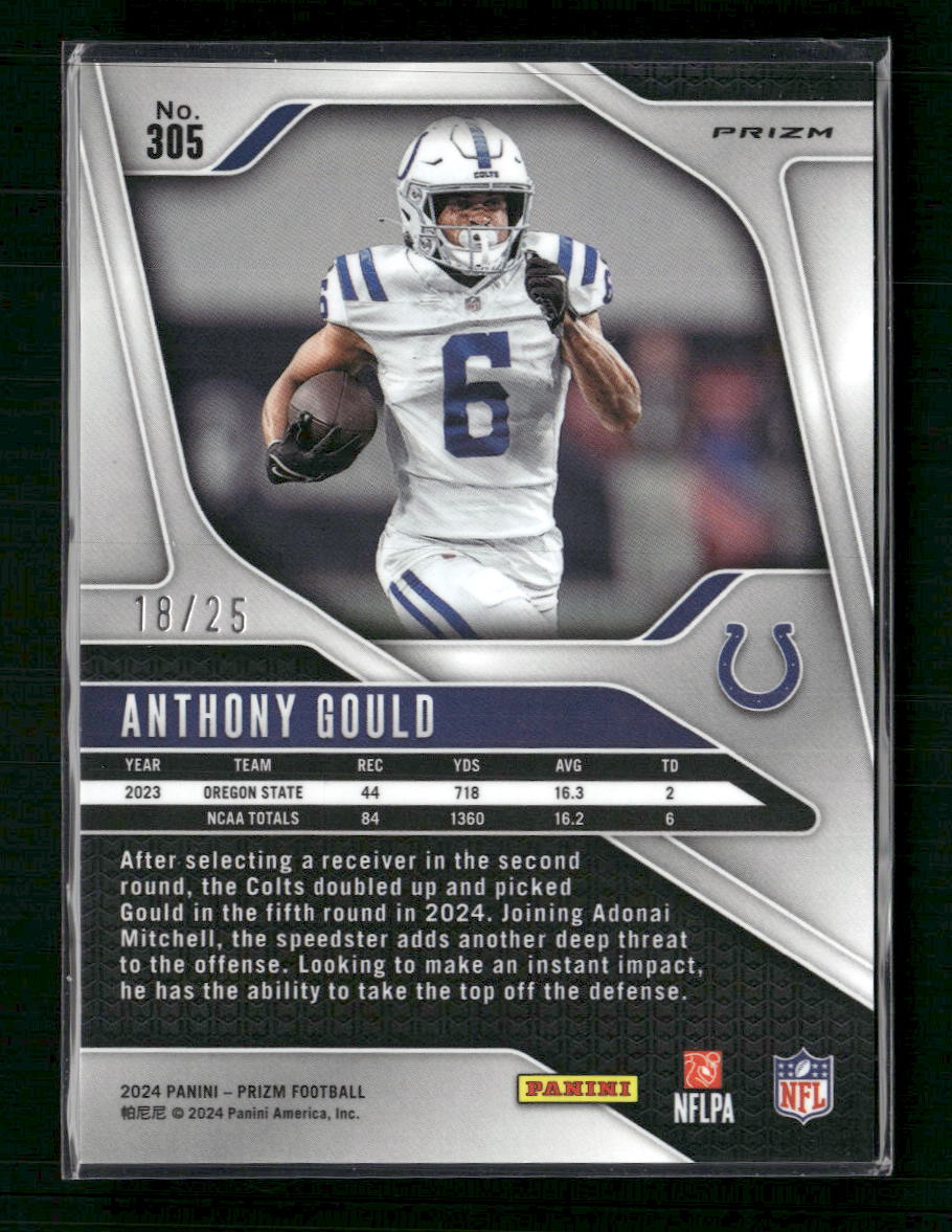Anthony Gould 2024 Panini Prizm #305 Navy Camo #/25