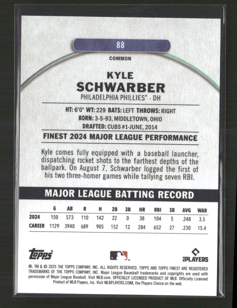 2025 Topps Finest Kyle Schwarber Orange /25