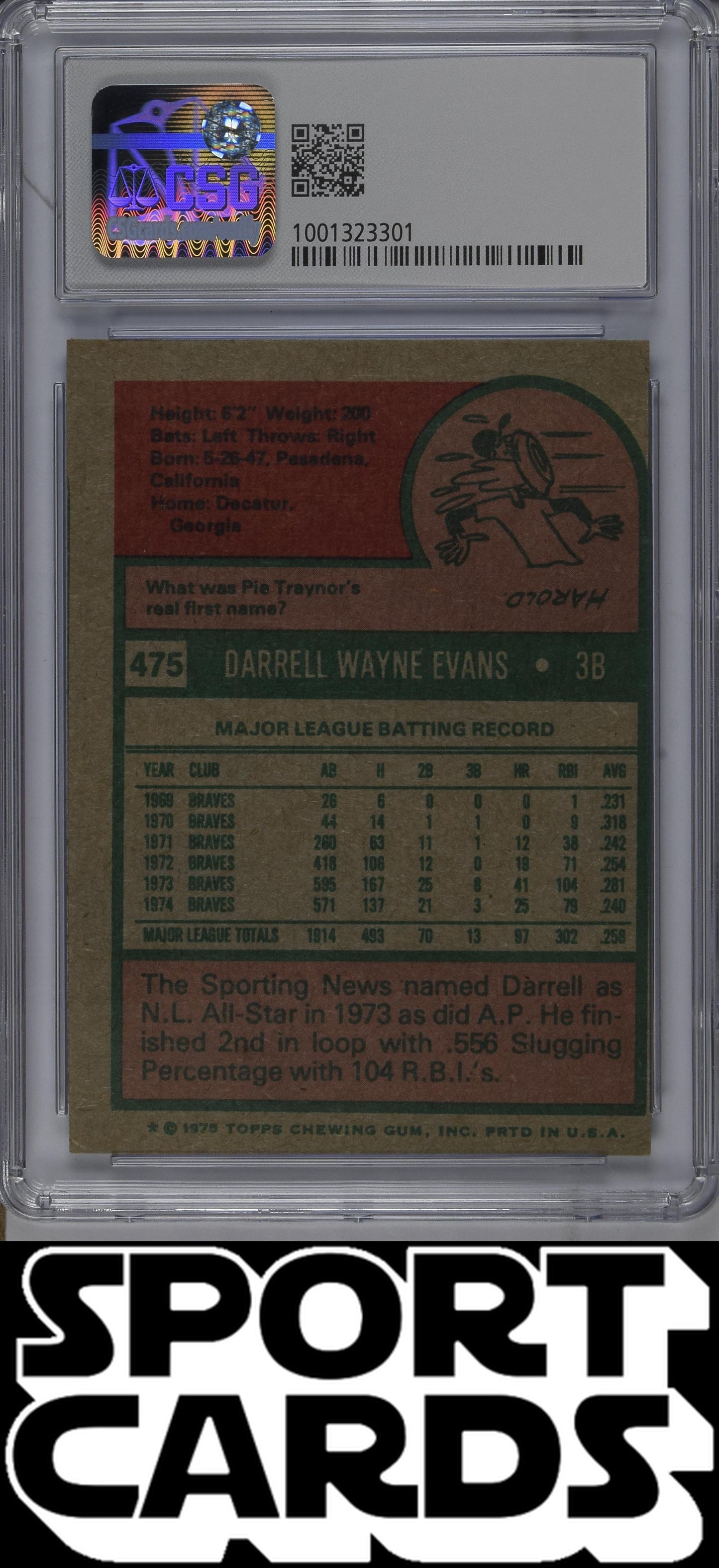 Topps #475 Darrell Evans CSG 3 SportCards.com