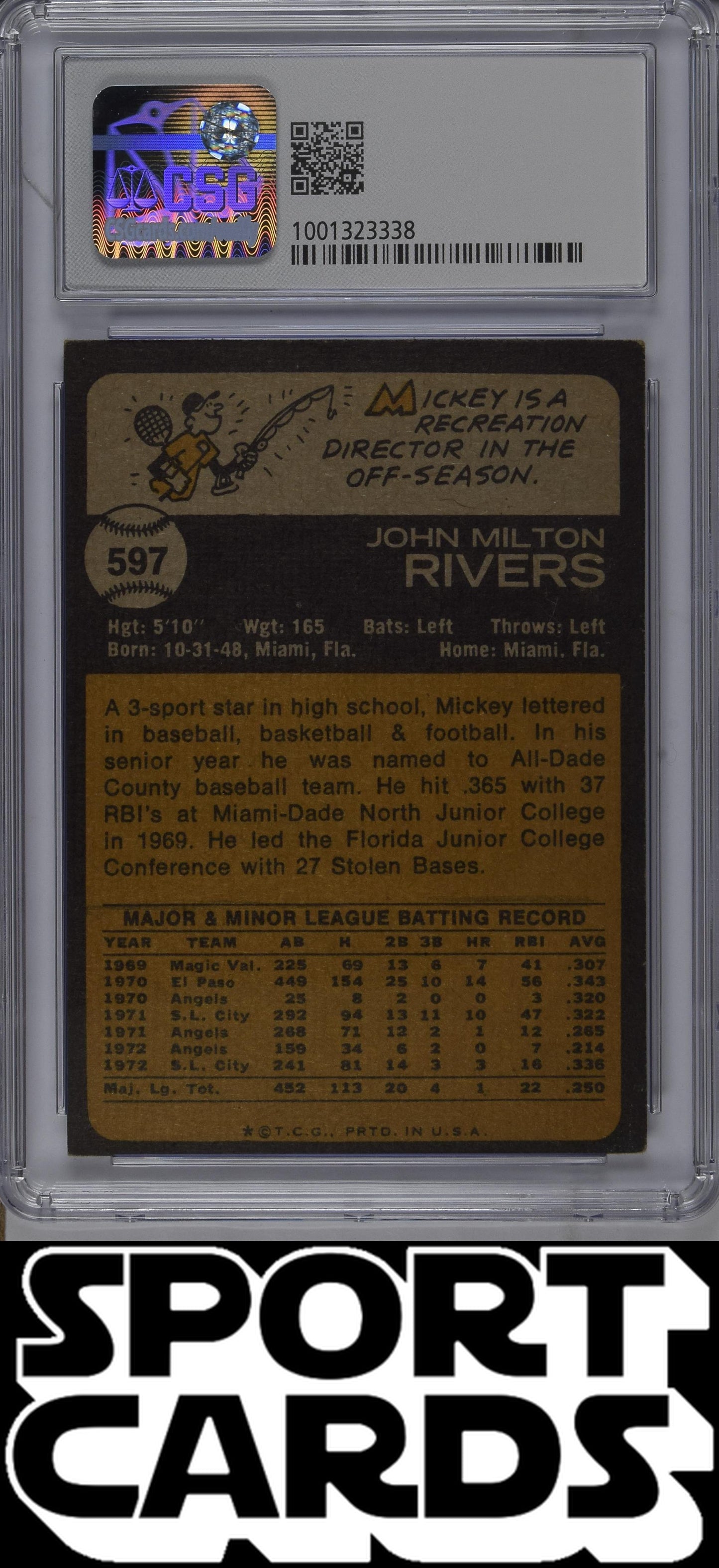 Topps #597 Mickey Rivers CSG 4.5 SportCards.com