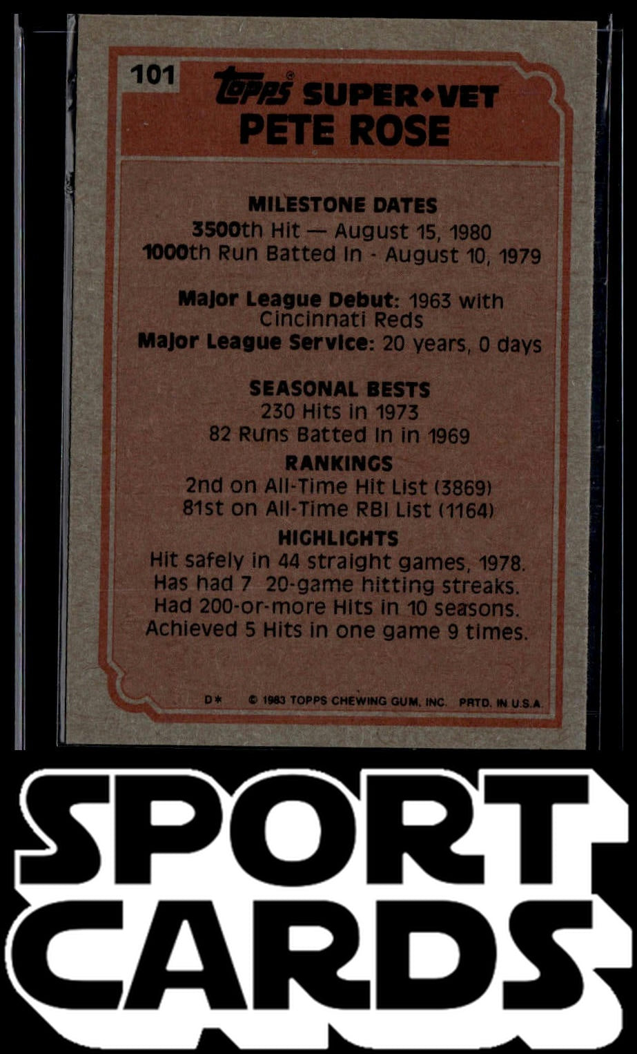 1983 Topps #101 Pete Rose SportCards.com