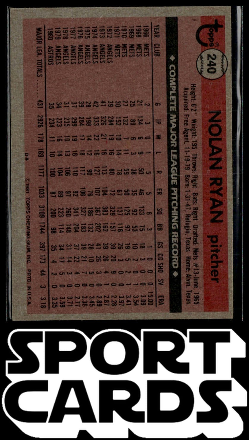 1981 Topps #240 Nolan Ryan SportCards.com