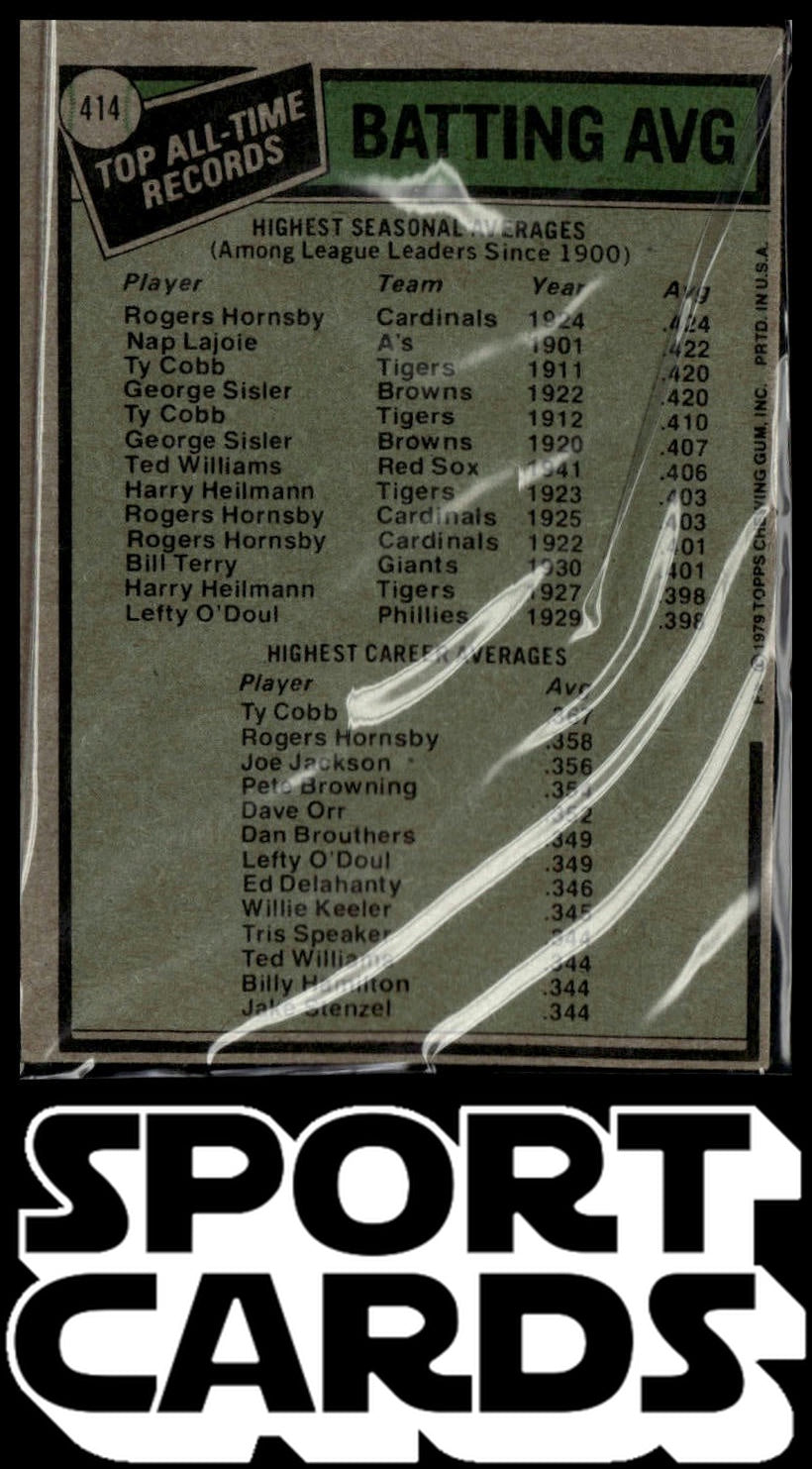 1979 Topps #414 All-Time Records: Batting Average (Rogers Hornsby / Ty Cobb)